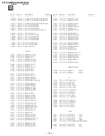 Предварительный просмотр 132 страницы Sony KP-53XBR200 - 53" Projection Tv Service Manual