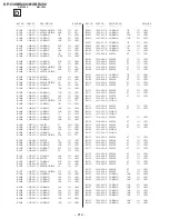 Предварительный просмотр 134 страницы Sony KP-53XBR200 - 53" Projection Tv Service Manual