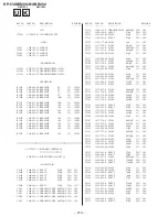 Предварительный просмотр 138 страницы Sony KP-53XBR200 - 53" Projection Tv Service Manual