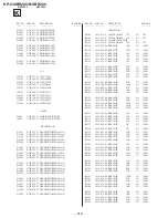 Предварительный просмотр 140 страницы Sony KP-53XBR200 - 53" Projection Tv Service Manual