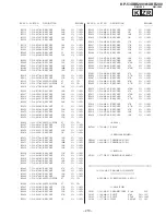 Предварительный просмотр 141 страницы Sony KP-53XBR200 - 53" Projection Tv Service Manual