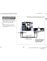 Предварительный просмотр 19 страницы Sony KP-53XBR300 - 53" Color Rear Video Projector Television Operating Instructions Manual