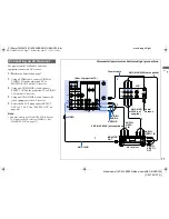 Preview for 21 page of Sony KP-53XBR300 - 53" Color Rear Video Projector Television Operating Instructions Manual