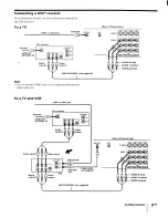 Предварительный просмотр 9 страницы Sony KP-53XBR45 - 53" Projection Tv Operating Instructions Manual