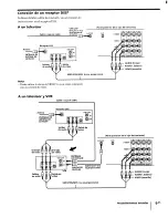 Предварительный просмотр 55 страницы Sony KP-53XBR45 - 53" Projection Tv Operating Instructions Manual