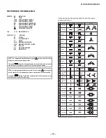 Предварительный просмотр 50 страницы Sony KP-57WS510 - 57" Wide Screen Projection Tv Service Manual