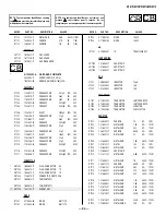 Предварительный просмотр 94 страницы Sony KP-57WS510 - 57" Wide Screen Projection Tv Service Manual