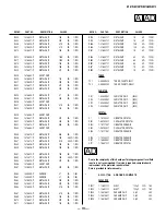 Предварительный просмотр 115 страницы Sony KP-57WS510 - 57" Wide Screen Projection Tv Service Manual