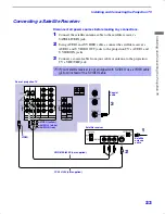 Предварительный просмотр 199 страницы Sony KP-57WS510 - 57" Wide Screen Projection Tv Service Manual