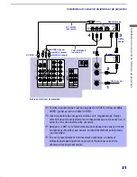 Предварительный просмотр 282 страницы Sony KP-57WS510 - 57" Wide Screen Projection Tv Service Manual