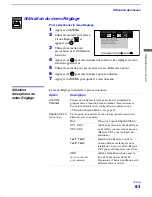 Предварительный просмотр 322 страницы Sony KP-57WS510 - 57" Wide Screen Projection Tv Service Manual