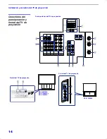 Предварительный просмотр 359 страницы Sony KP-57WS510 - 57" Wide Screen Projection Tv Service Manual