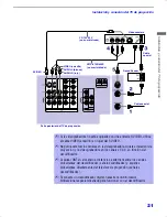 Предварительный просмотр 366 страницы Sony KP-57WS510 - 57" Wide Screen Projection Tv Service Manual