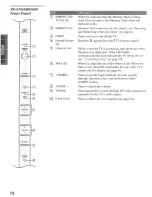 Предварительный просмотр 15 страницы Sony KP-65WV600 - 65" Wide Screen Projection Tv Operating Instructions Manual