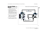 Preview for 17 page of Sony KP-65XBR10W - 65" Projection Tv Operating Instructions Manual