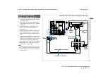 Preview for 19 page of Sony KP-65XBR10W - 65" Projection Tv Operating Instructions Manual