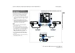 Preview for 21 page of Sony KP-65XBR10W - 65" Projection Tv Operating Instructions Manual