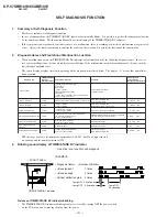 Предварительный просмотр 4 страницы Sony KP-65XBR10W - 65" Projection Tv Service Manual