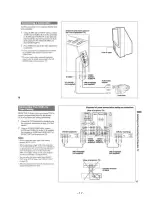 Предварительный просмотр 17 страницы Sony KP-65XBR10W - 65" Projection Tv Service Manual