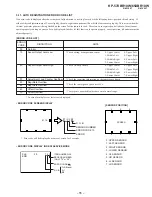 Предварительный просмотр 55 страницы Sony KP-65XBR10W - 65" Projection Tv Service Manual