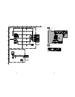 Предварительный просмотр 84 страницы Sony KP-65XBR10W - 65" Projection Tv Service Manual