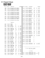 Предварительный просмотр 110 страницы Sony KP-65XBR10W - 65" Projection Tv Service Manual