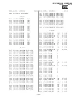 Предварительный просмотр 117 страницы Sony KP-65XBR10W - 65" Projection Tv Service Manual