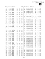 Предварительный просмотр 129 страницы Sony KP-65XBR10W - 65" Projection Tv Service Manual