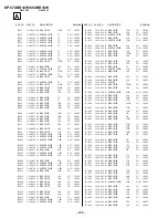 Предварительный просмотр 130 страницы Sony KP-65XBR10W - 65" Projection Tv Service Manual