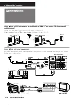 Preview for 24 page of Sony KP-E41 Operating Instructions Manual