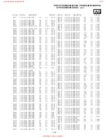 Preview for 85 page of Sony KP-EF41HK2 Service Manual