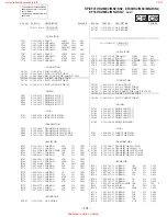 Preview for 89 page of Sony KP-EF41HK2 Service Manual