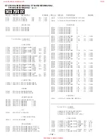 Preview for 90 page of Sony KP-EF41HK2 Service Manual