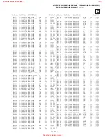 Preview for 93 page of Sony KP-EF41HK2 Service Manual