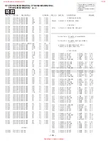 Preview for 94 page of Sony KP-EF41HK2 Service Manual