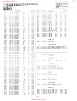 Preview for 98 page of Sony KP-EF41HK2 Service Manual