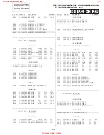 Preview for 99 page of Sony KP-EF41HK2 Service Manual