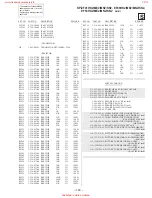 Preview for 101 page of Sony KP-EF41HK2 Service Manual