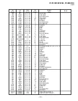 Preview for 33 page of Sony KP-EF41ME3 Service Manual