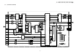 Preview for 51 page of Sony KP-ER43M31 Service Manual