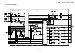 Preview for 52 page of Sony KP-ER43M31 Service Manual