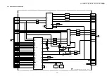 Preview for 54 page of Sony KP-ER43M31 Service Manual