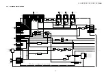 Preview for 56 page of Sony KP-ER43M31 Service Manual