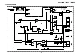 Preview for 58 page of Sony KP-ER43M31 Service Manual