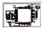 Preview for 70 page of Sony KP-ER43M31 Service Manual