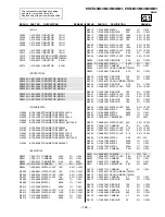 Preview for 144 page of Sony KP-ER43M31 Service Manual