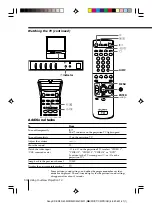 Preview for 187 page of Sony KP-ER43M31 Service Manual