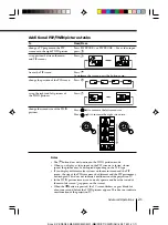 Preview for 194 page of Sony KP-ER43M31 Service Manual