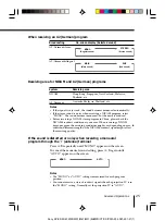 Preview for 198 page of Sony KP-ER43M31 Service Manual