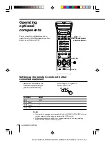 Preview for 201 page of Sony KP-ER43M31 Service Manual